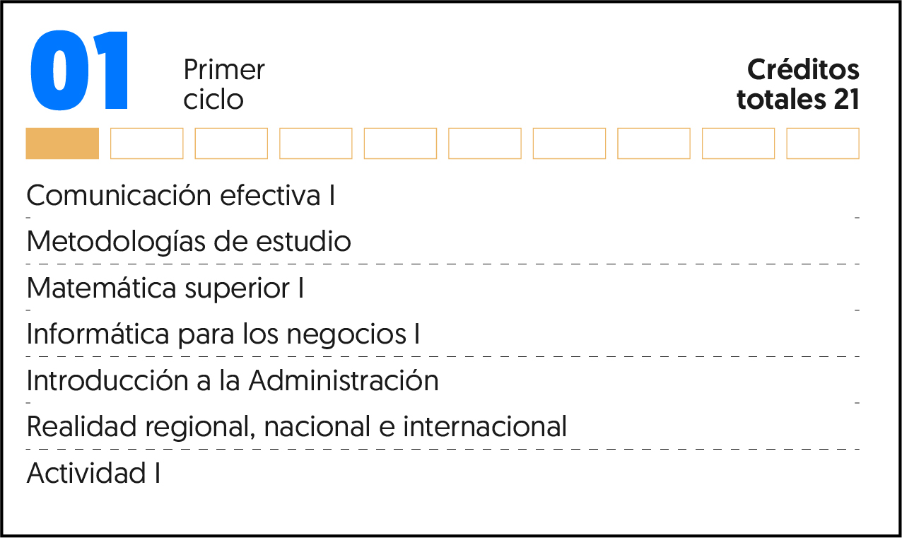 Recurso 1