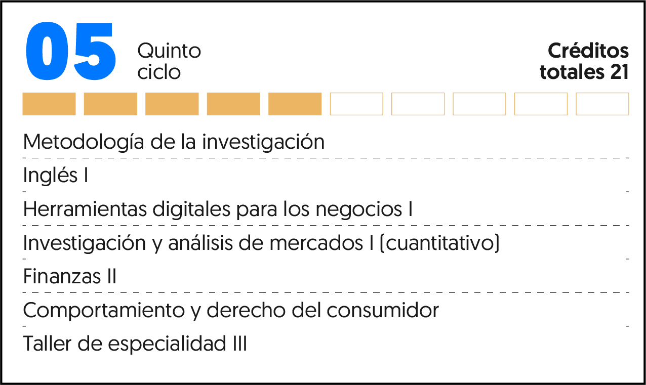 Recurso 11