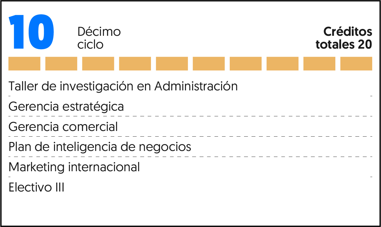 Recurso 12