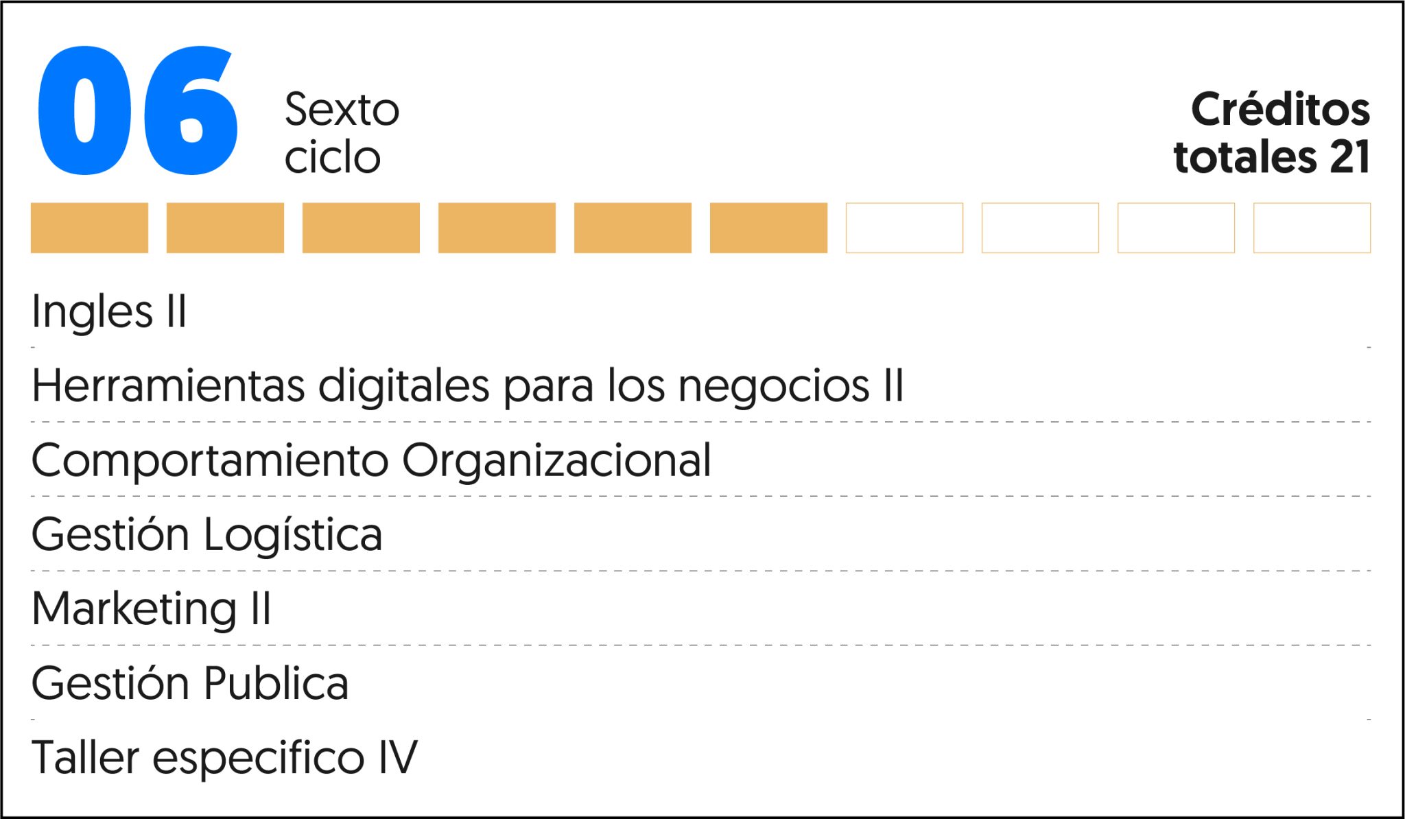 Recurso 3