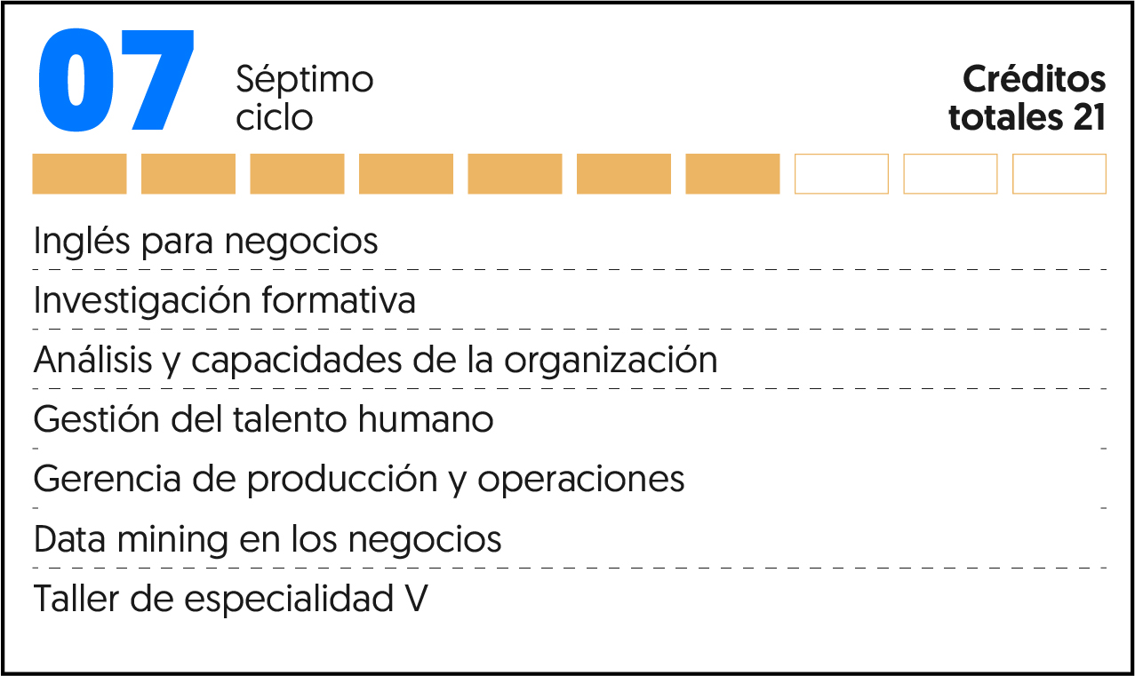 Recurso 4