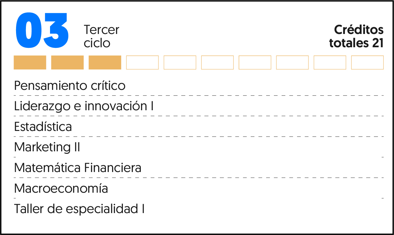 Recurso 5