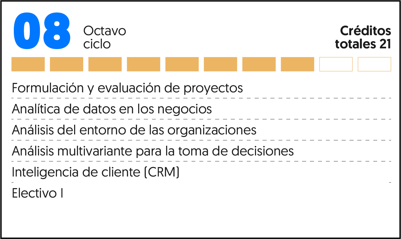 Recurso 6