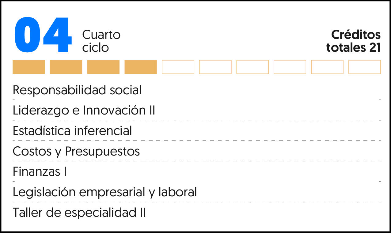Recurso 7