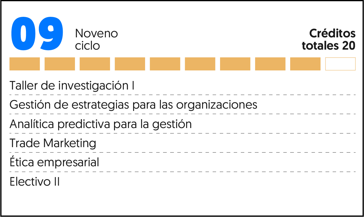 Recurso 8