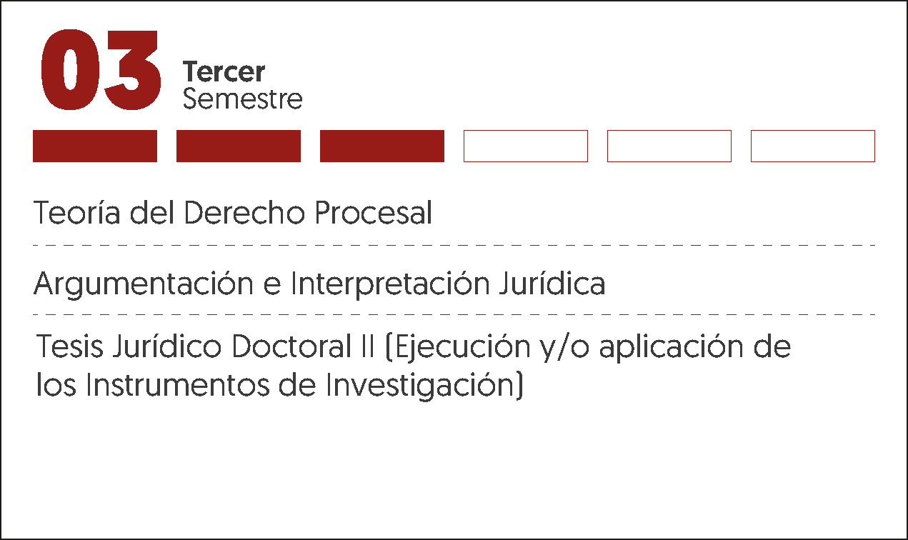 MALLA CURRICULAR DOCTORADO EN DERECHO-3