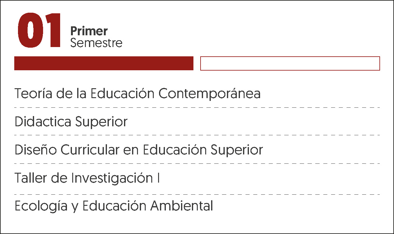 MALLA CURRICULAR MAESTRIA EN D UNI E INVESTIGACIÓN-1
