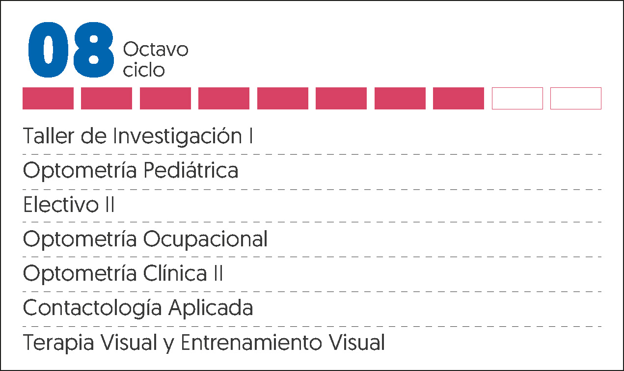 MALLA CURRICULAR OPTOMETRÍA-8