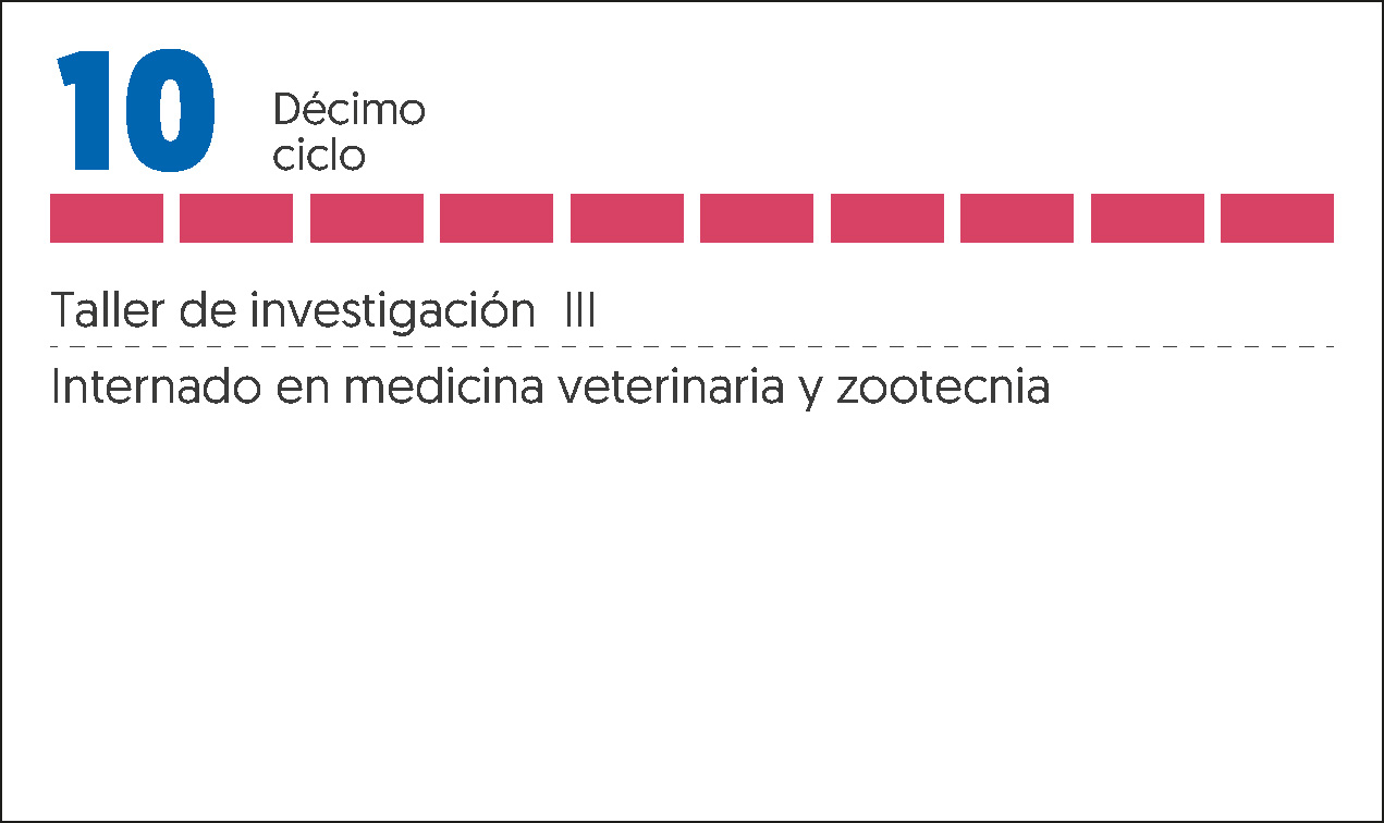 MALLA CURRICULAR VETERINARIA Y ZOOTECNIA-10